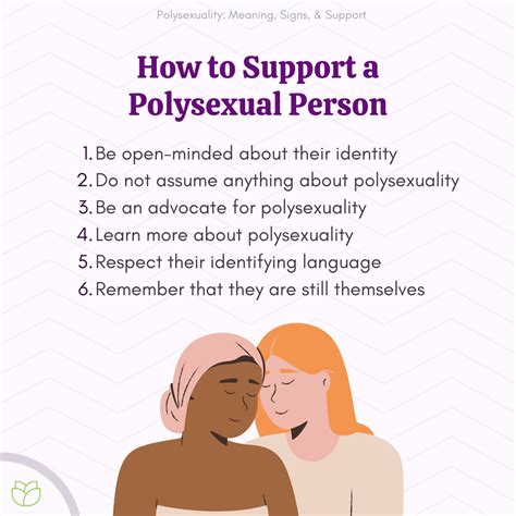 polysexual|What Is Polysexuality: Major Signs & Challenges